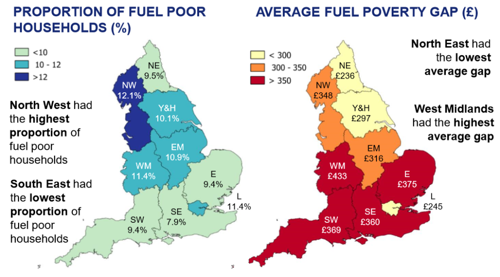 the fuel poverty gap explained